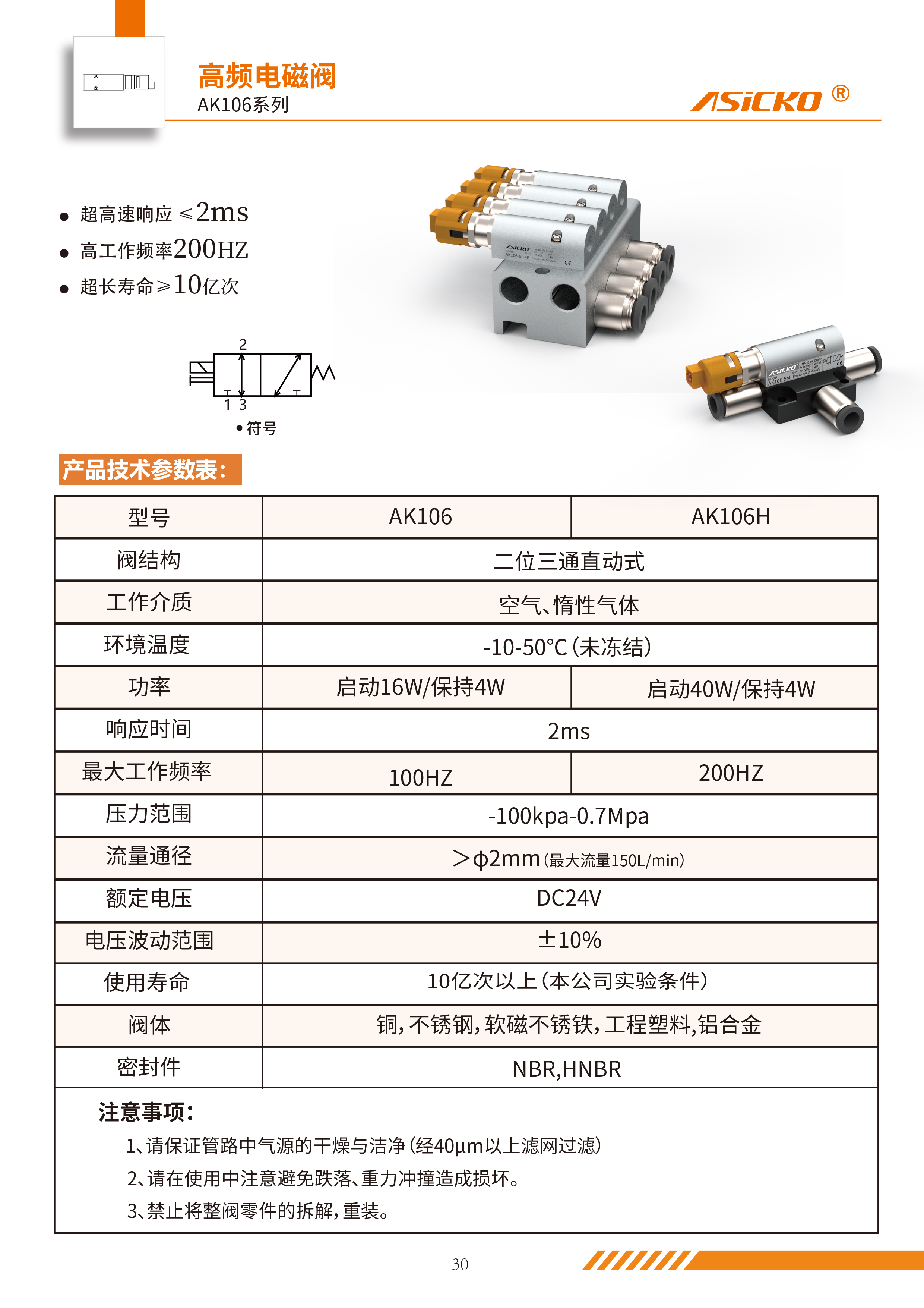 AK106-规格书-1