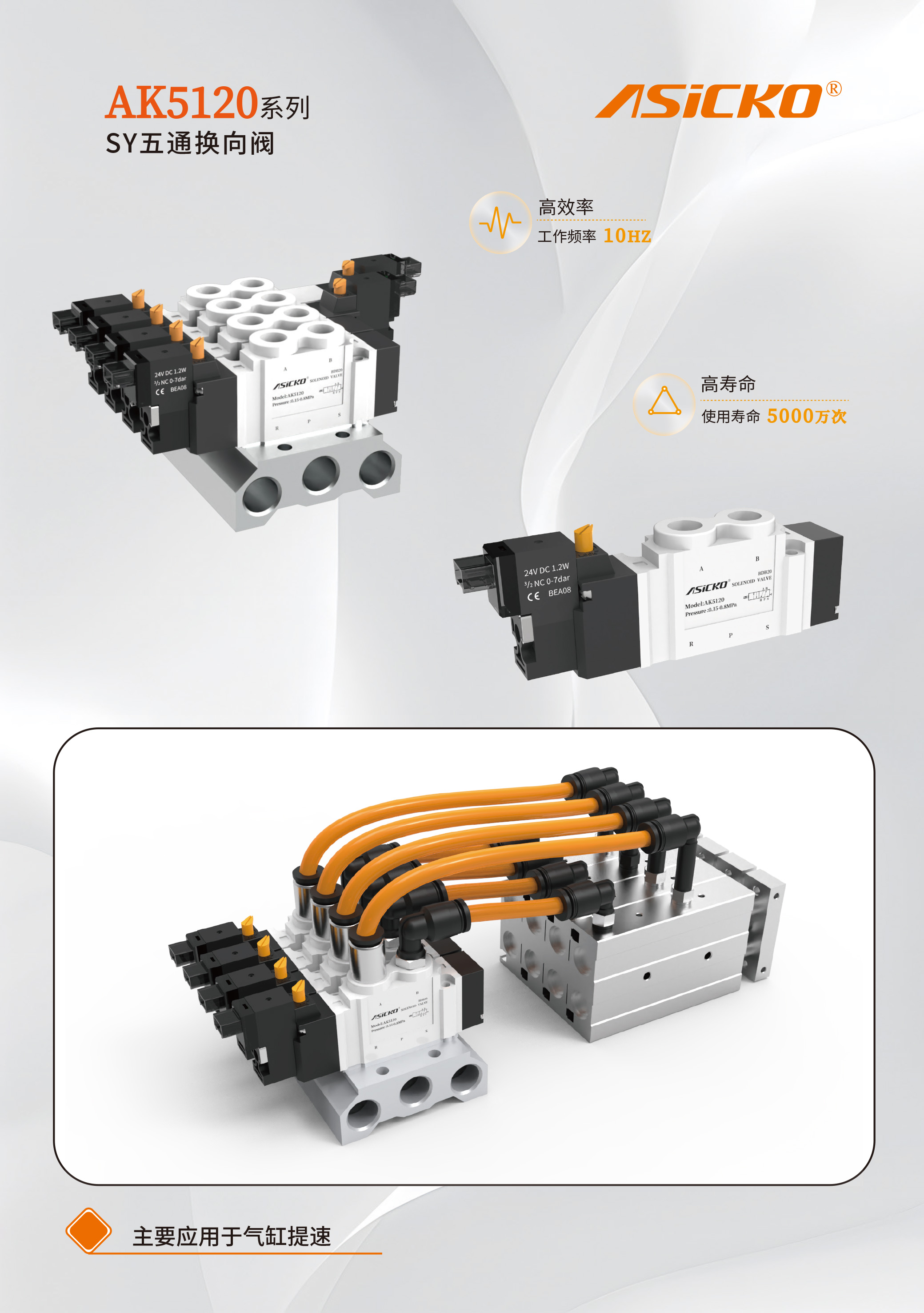 AK5120海报
