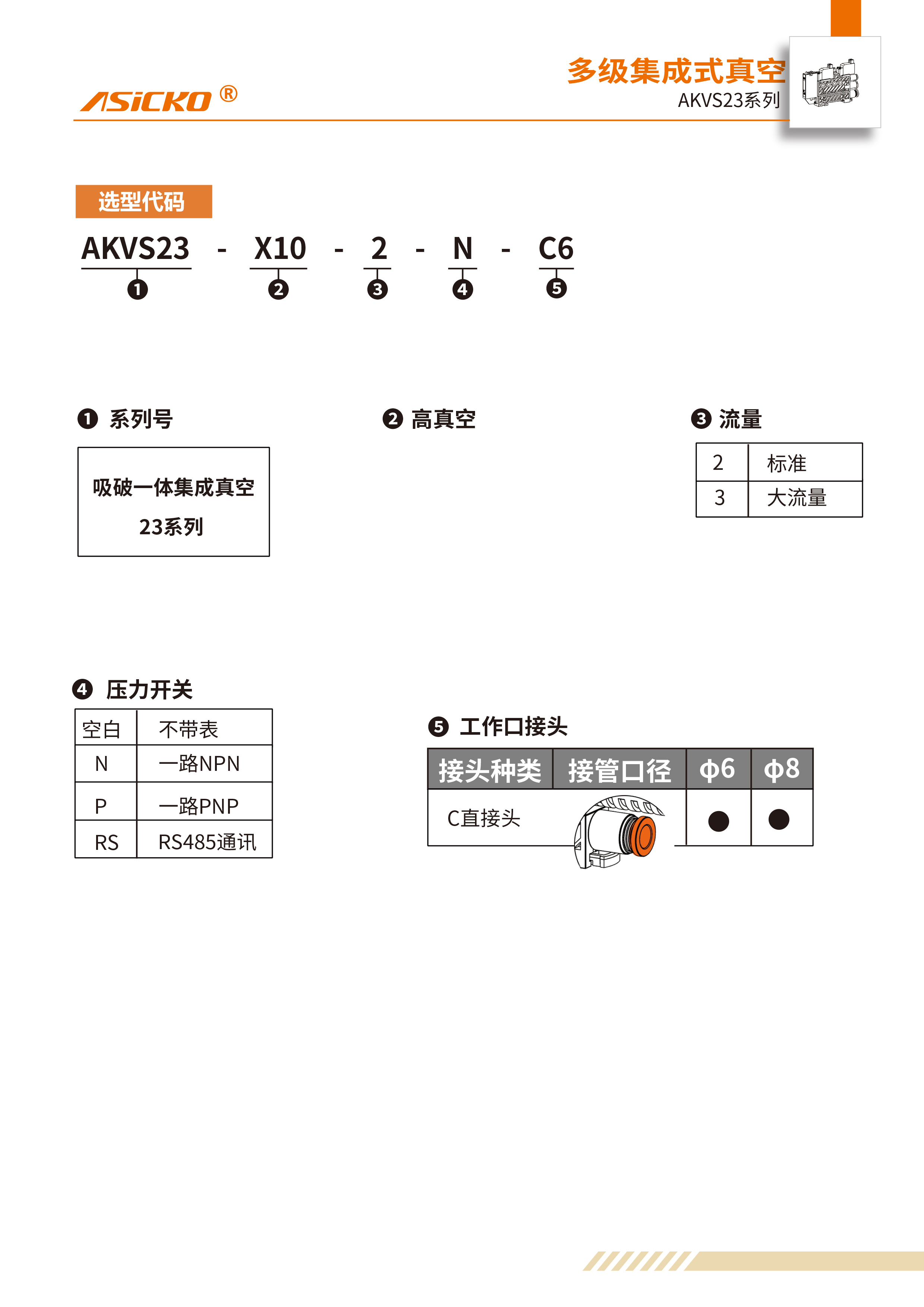 AKVS23-规格书-2