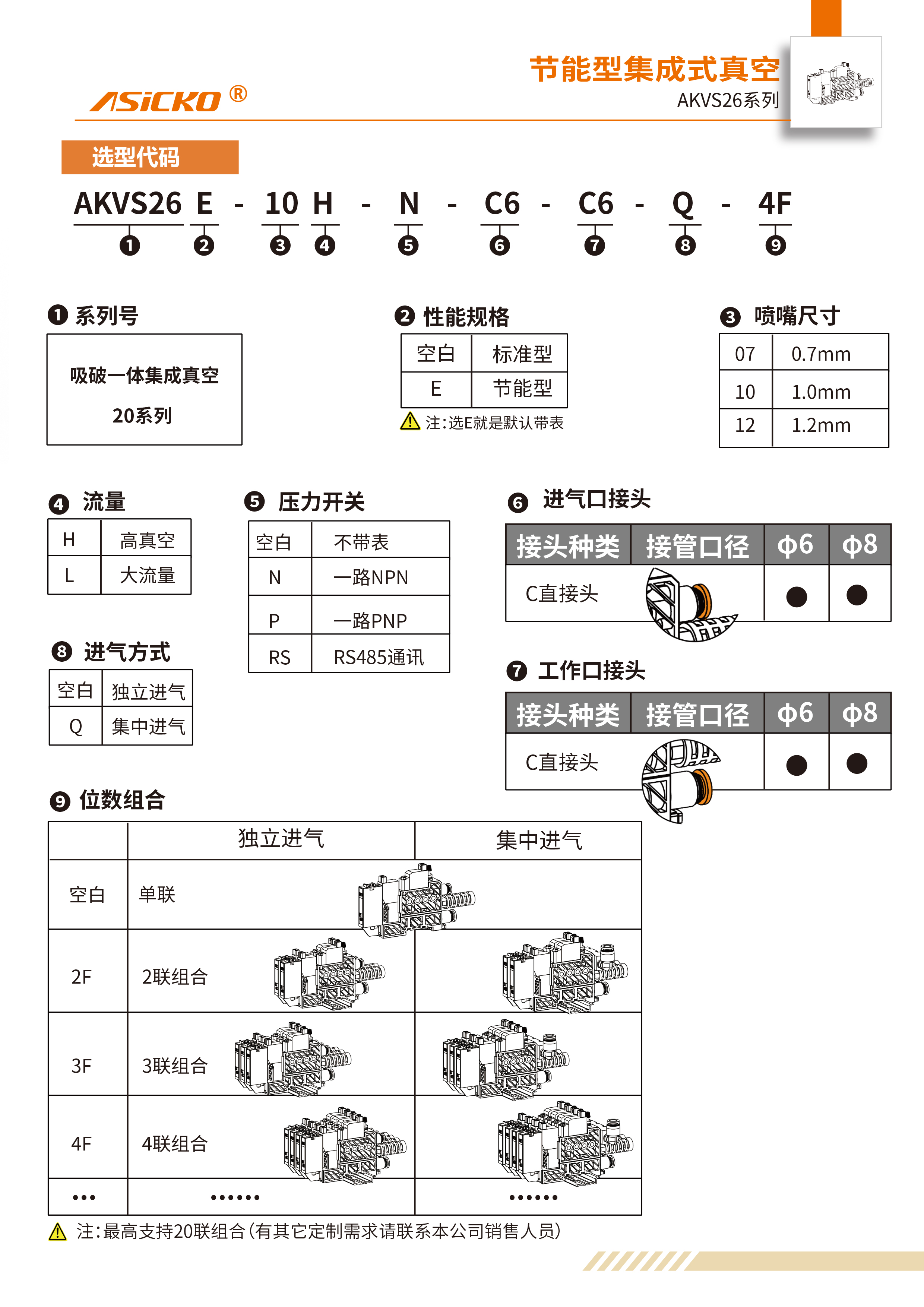 AKVS26-规格书-2