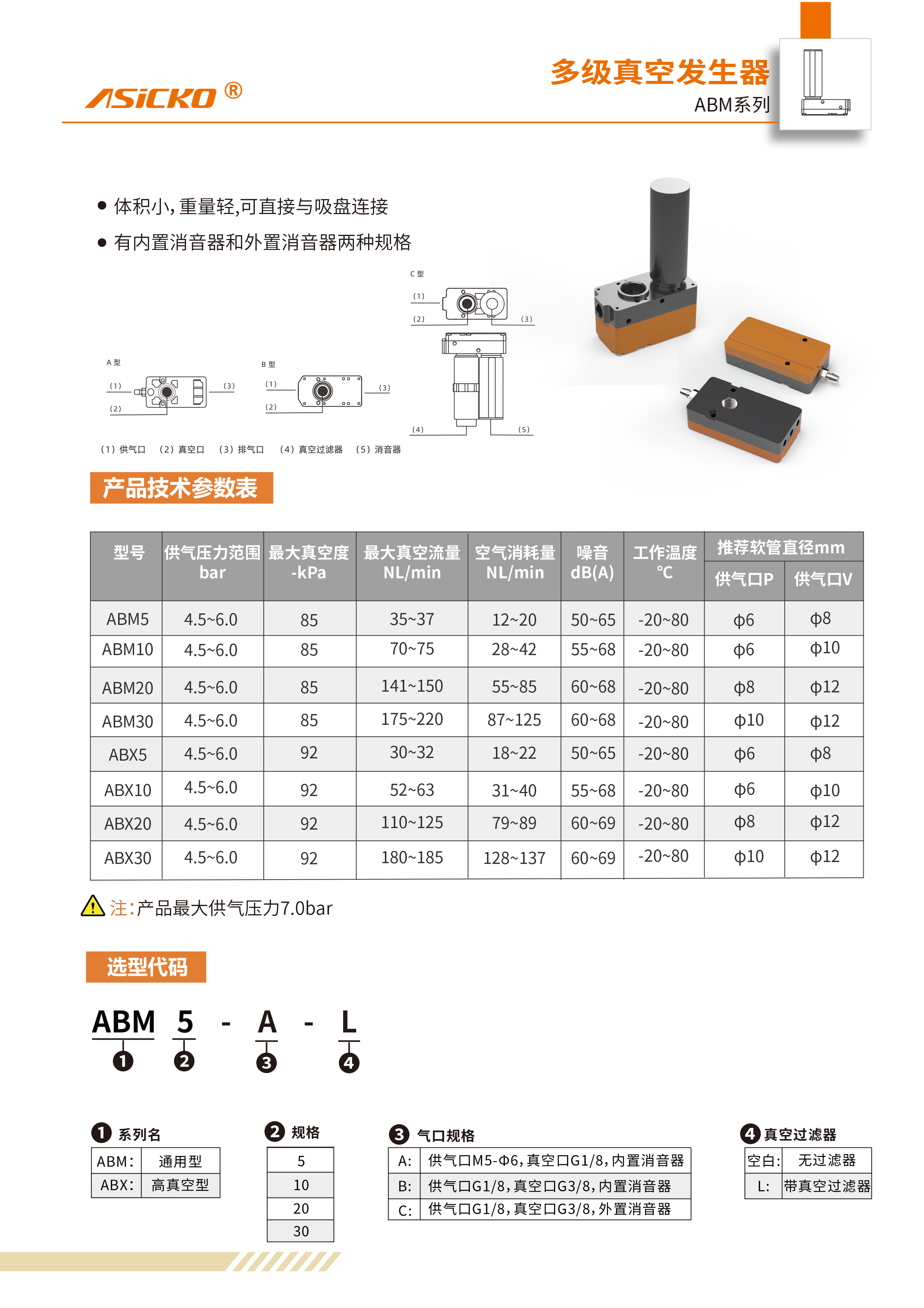 规格书_ABM-1
