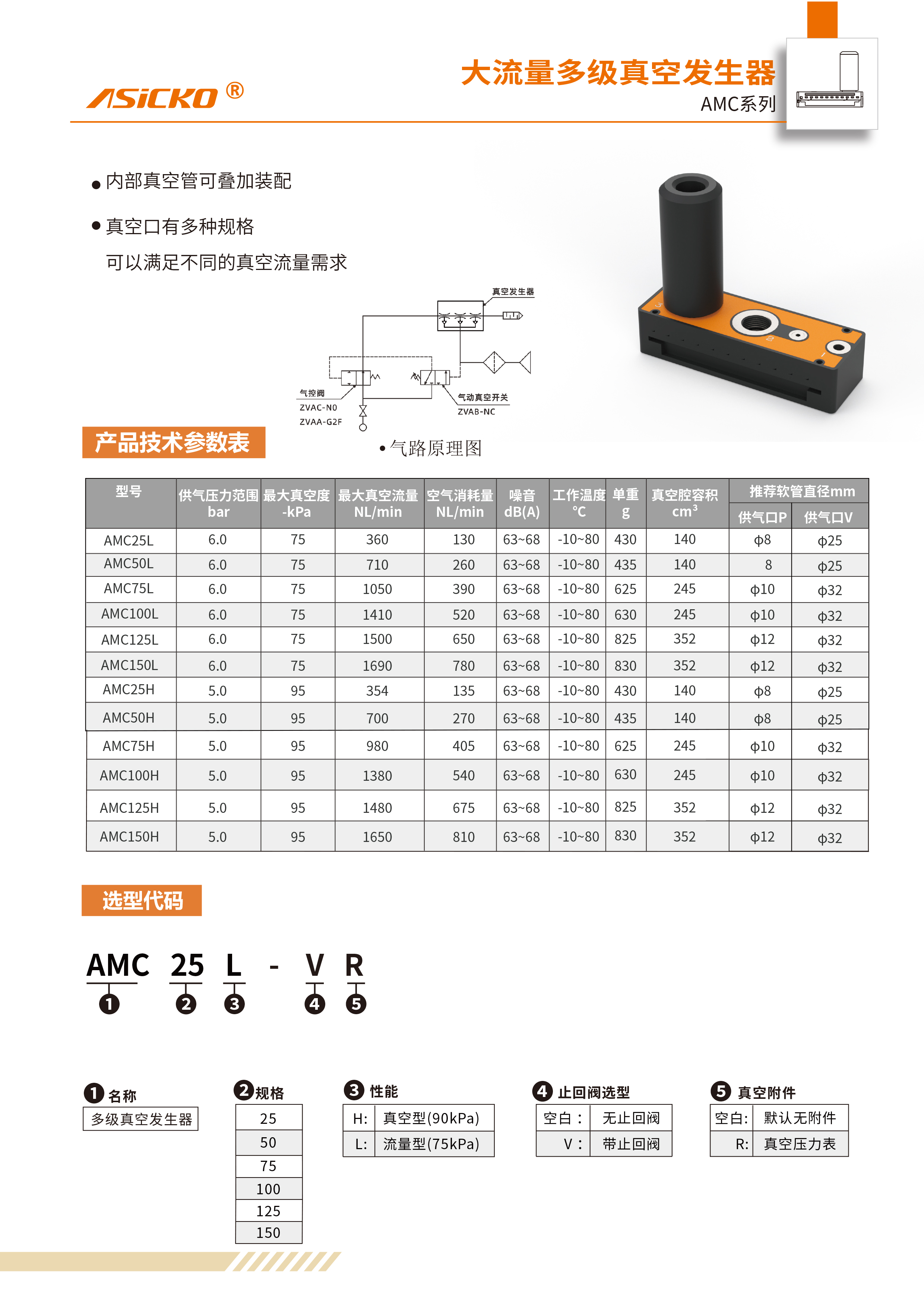 规格书_AMC-1