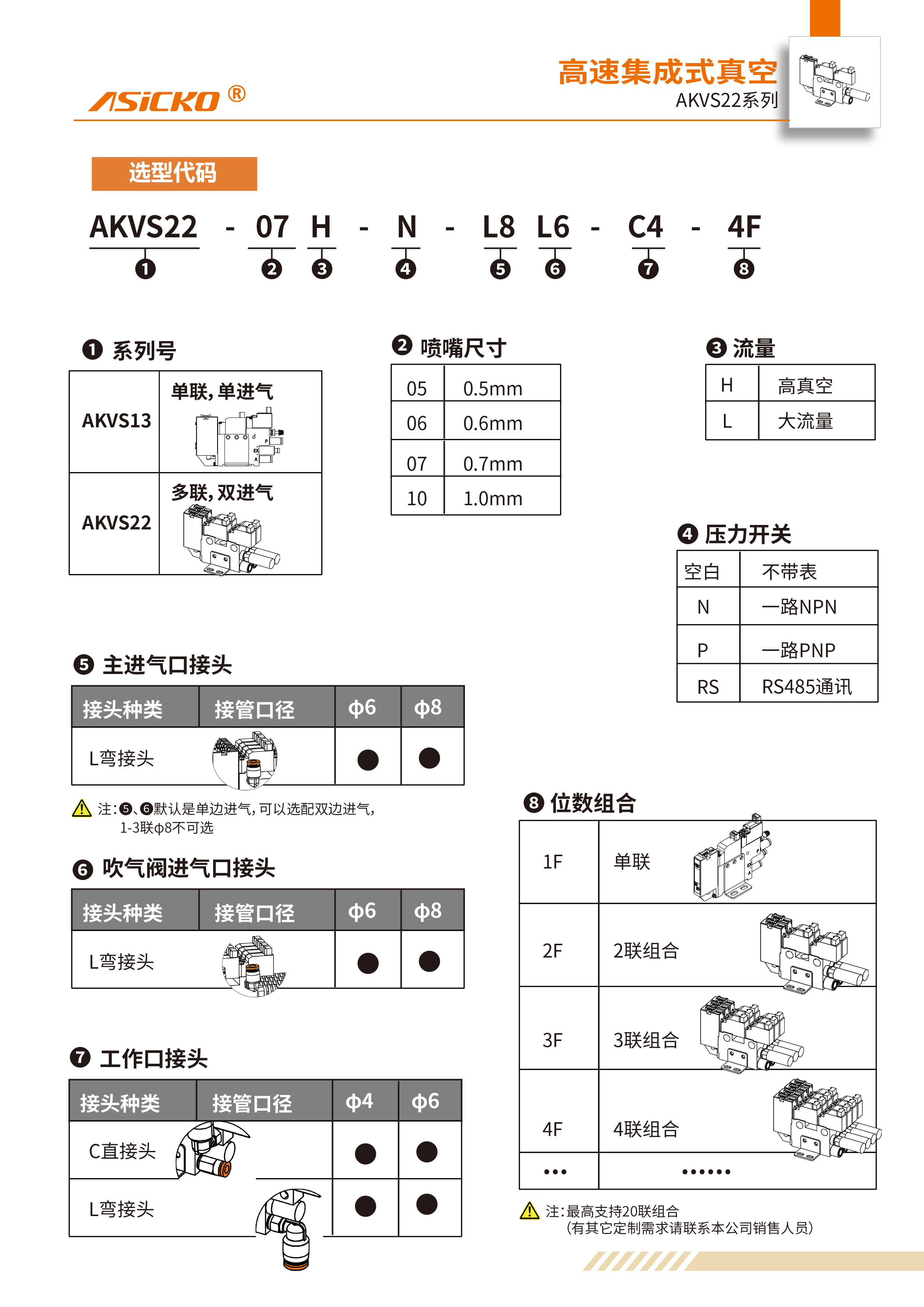 AKVS22-规格书-2