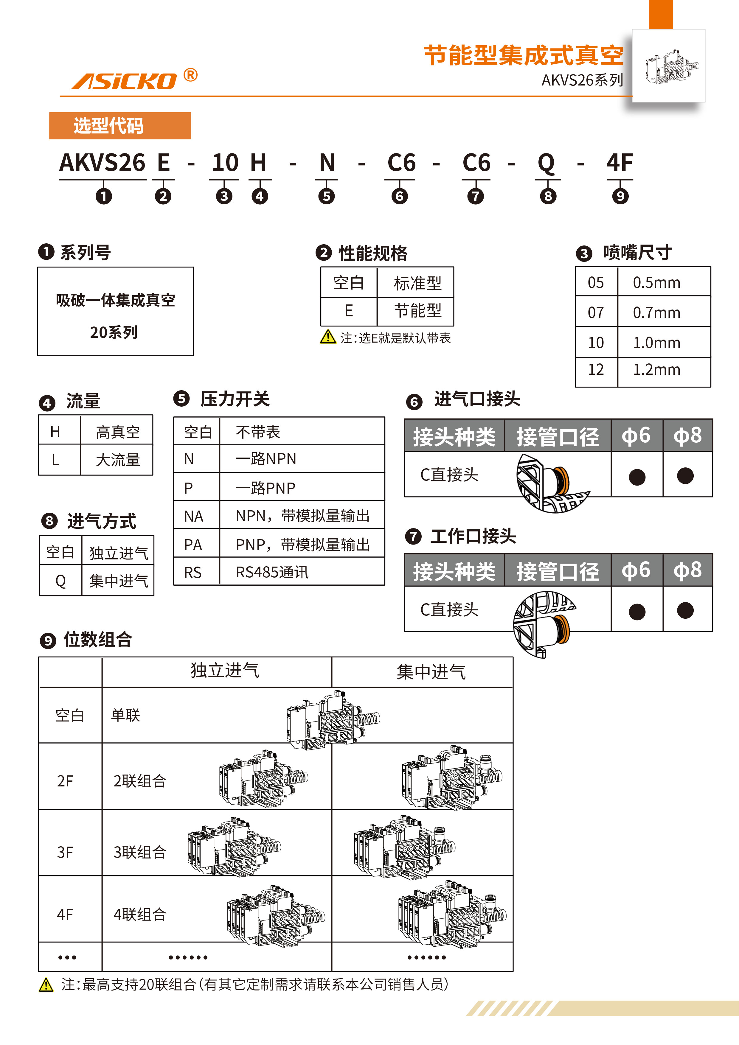 AKVS26--规格书12-13-2