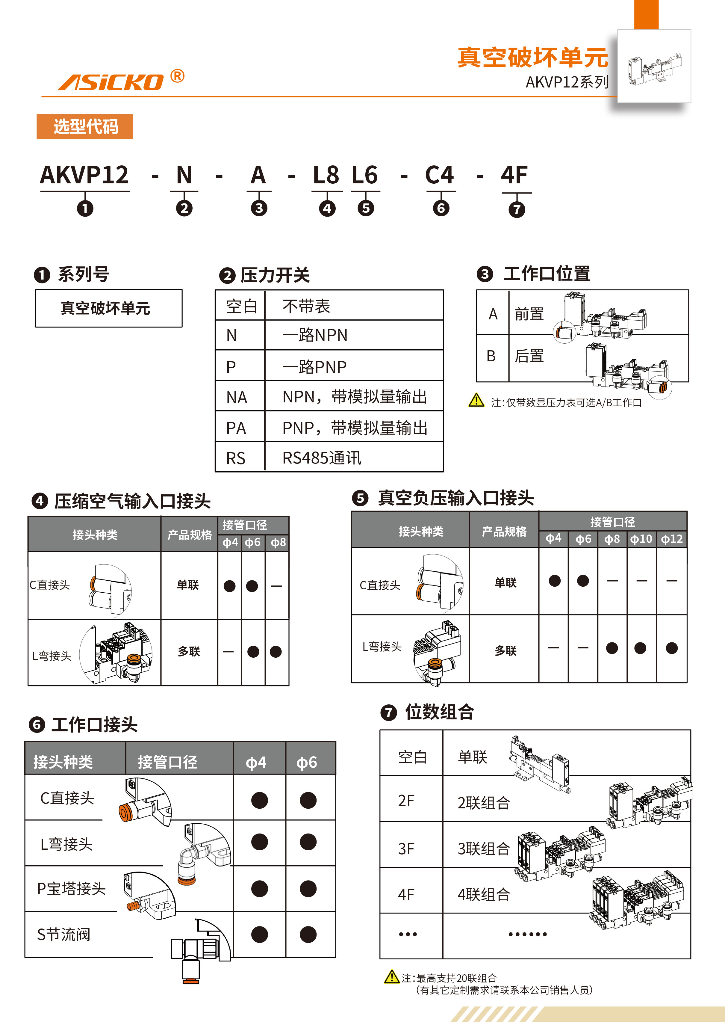 AKVP12--规格书12-13-2