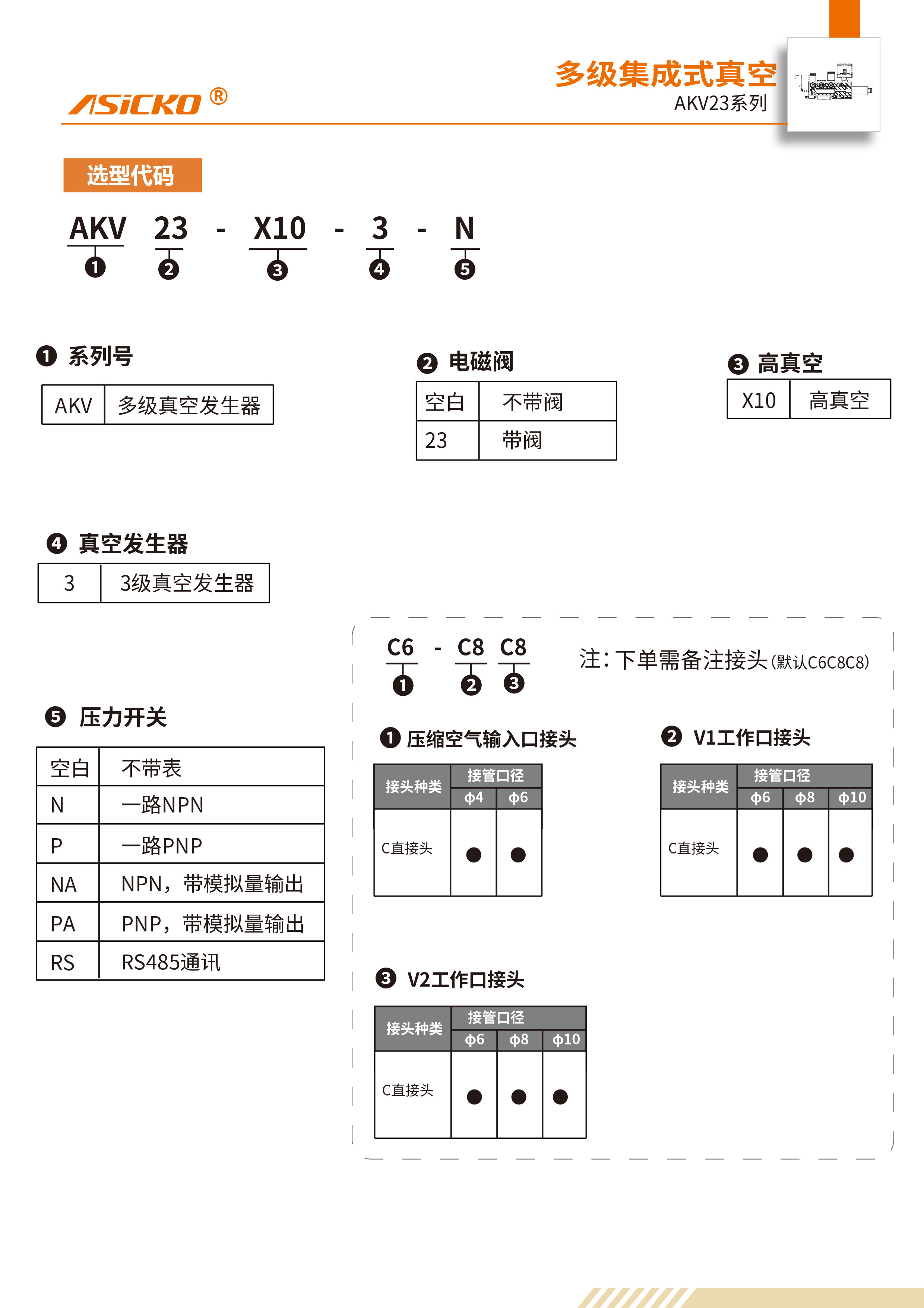 AKV23-规格书12-13-5
