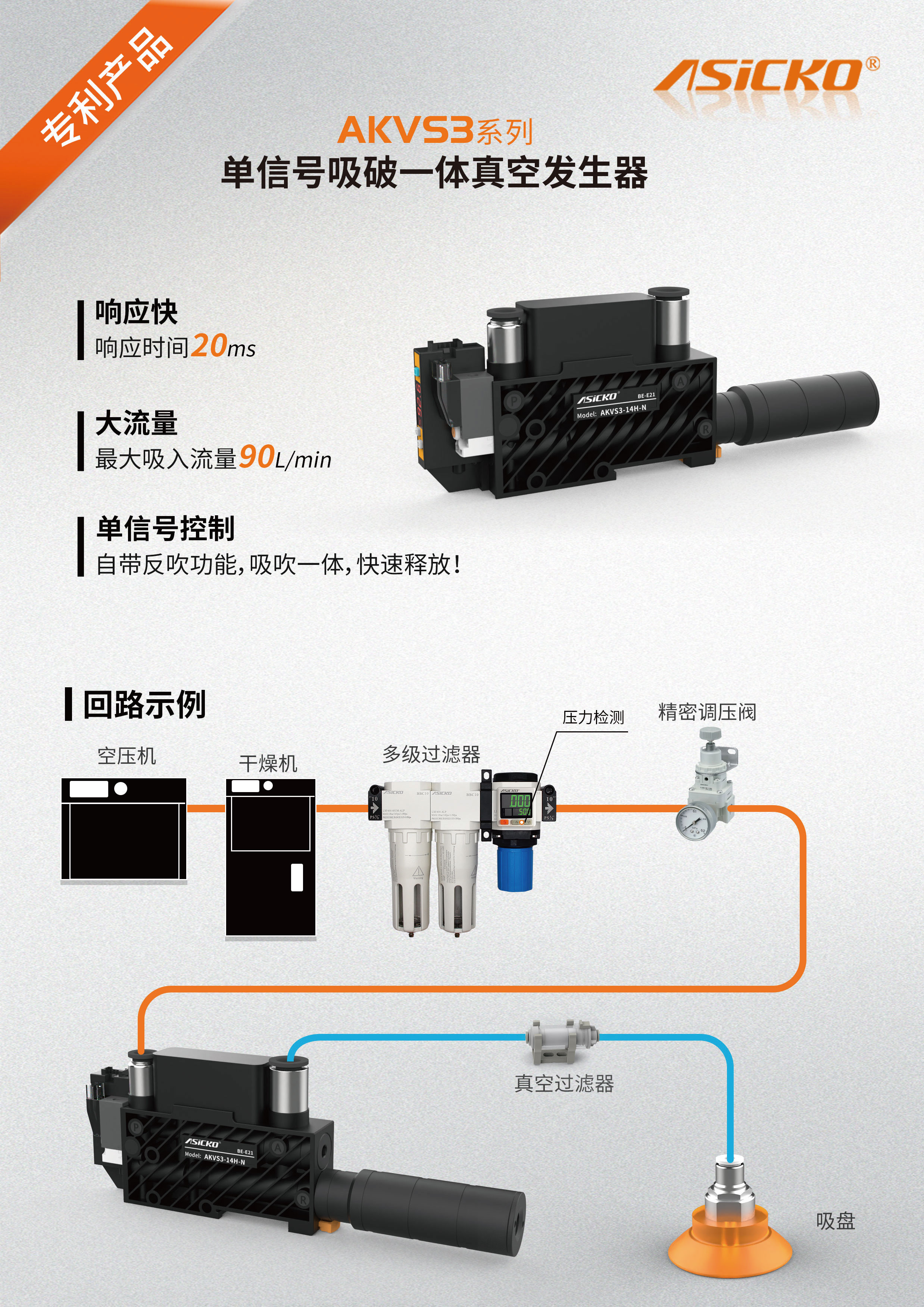 AKVS3--规格书12-13-1