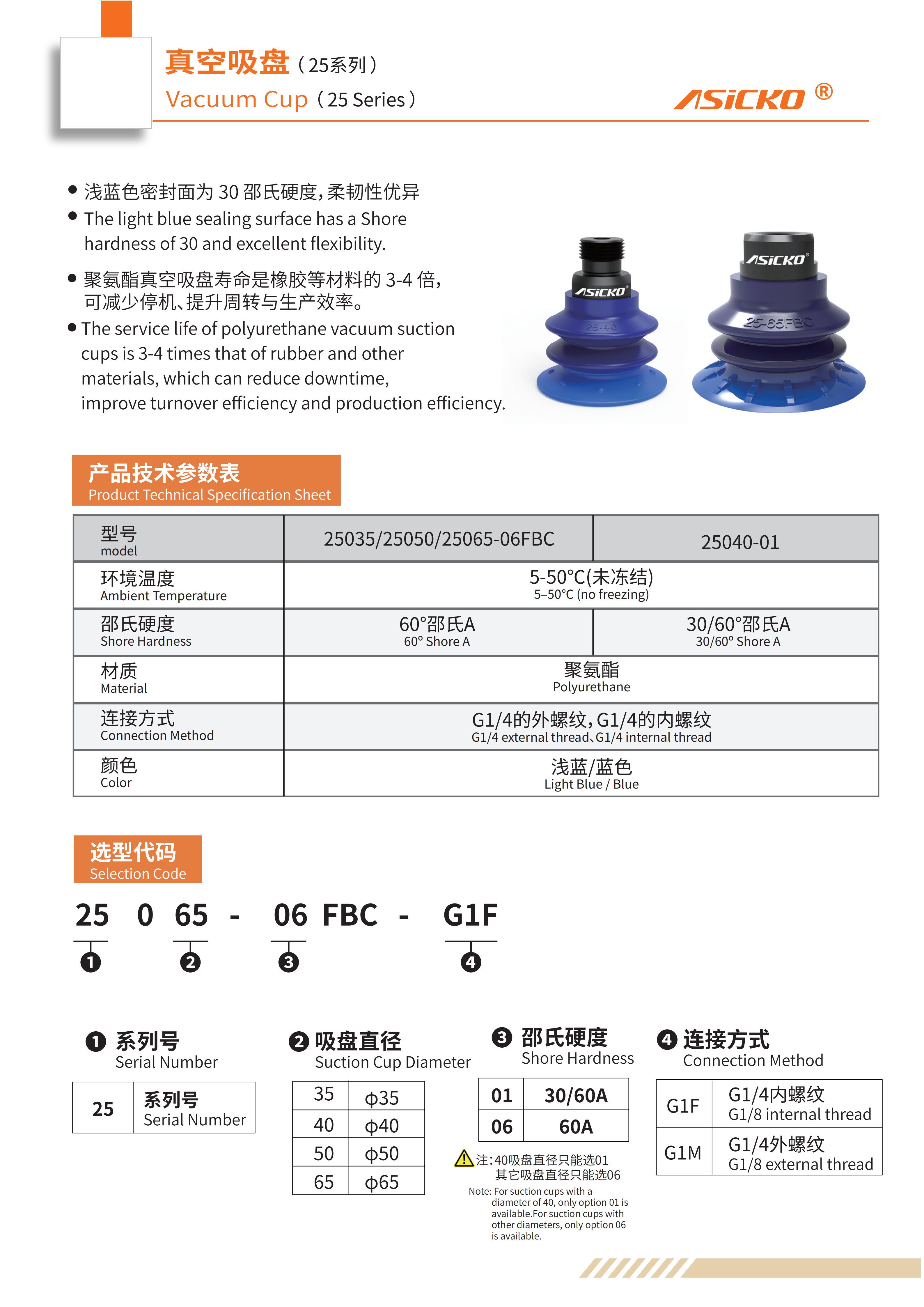 25系列吸盘样册_01
