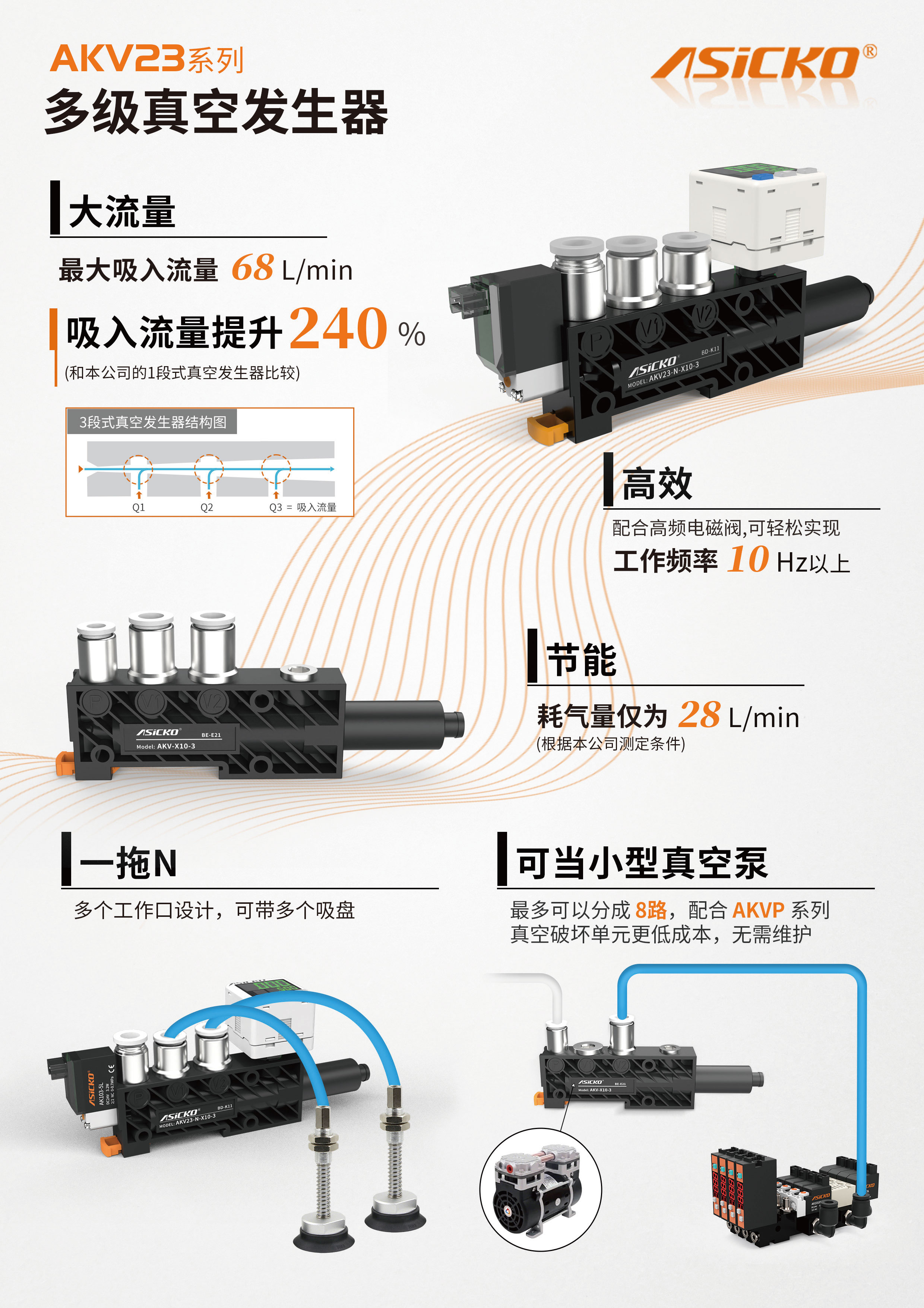 AKV23-规格书12-13-1