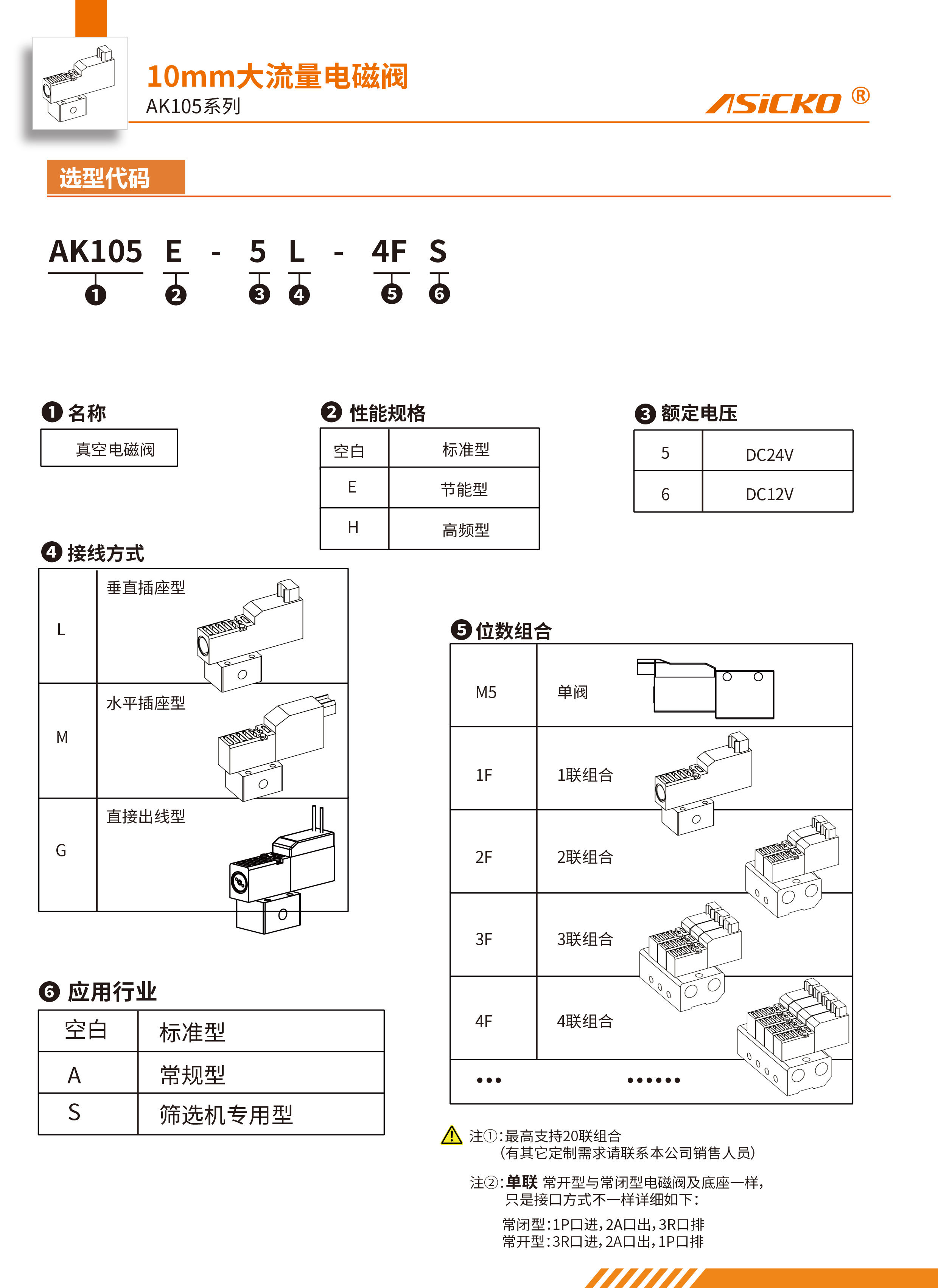 AK105系列规格书11-26-2