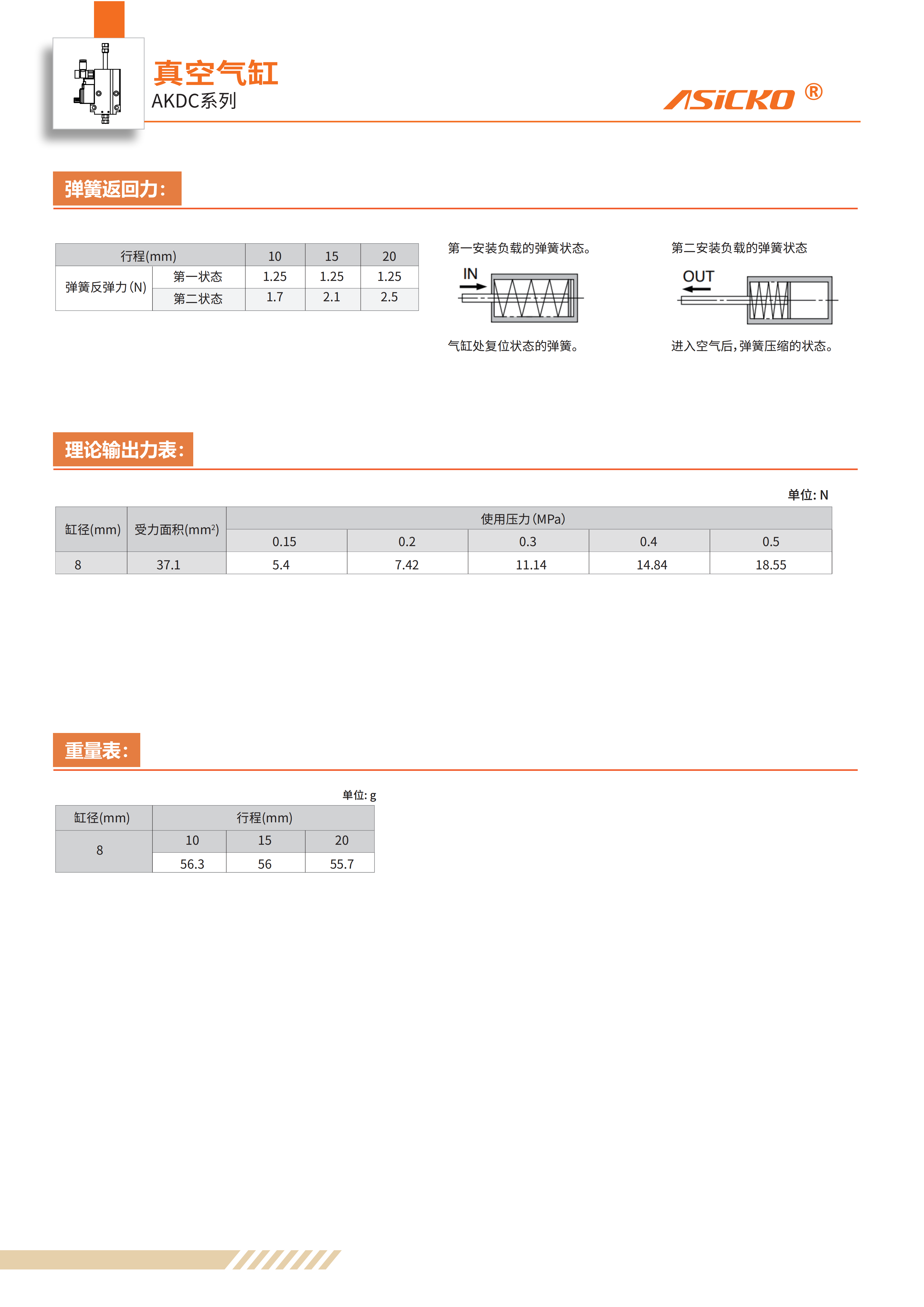 AKDC  规格书1-23_02