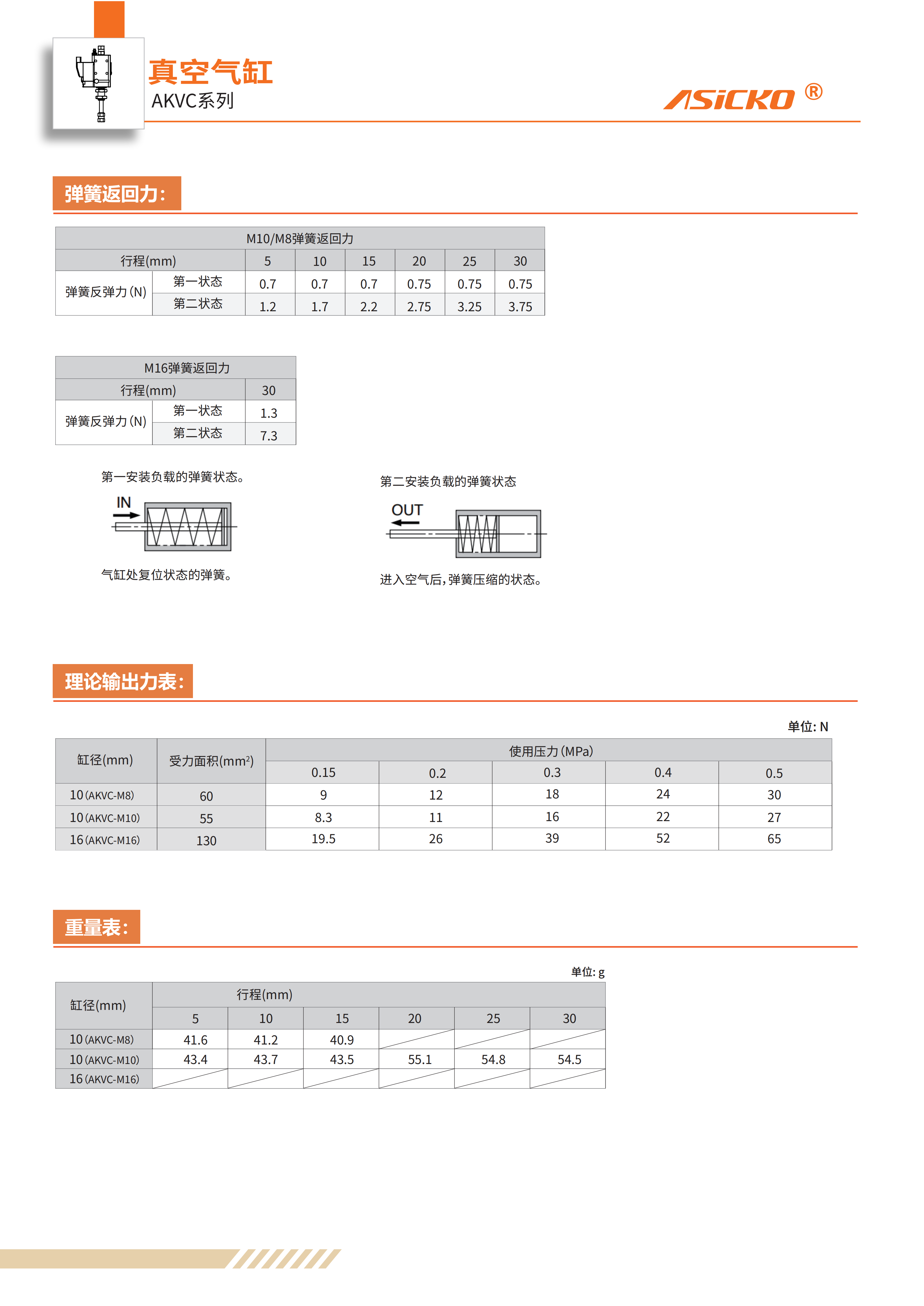 AKVC 规格书260104_03