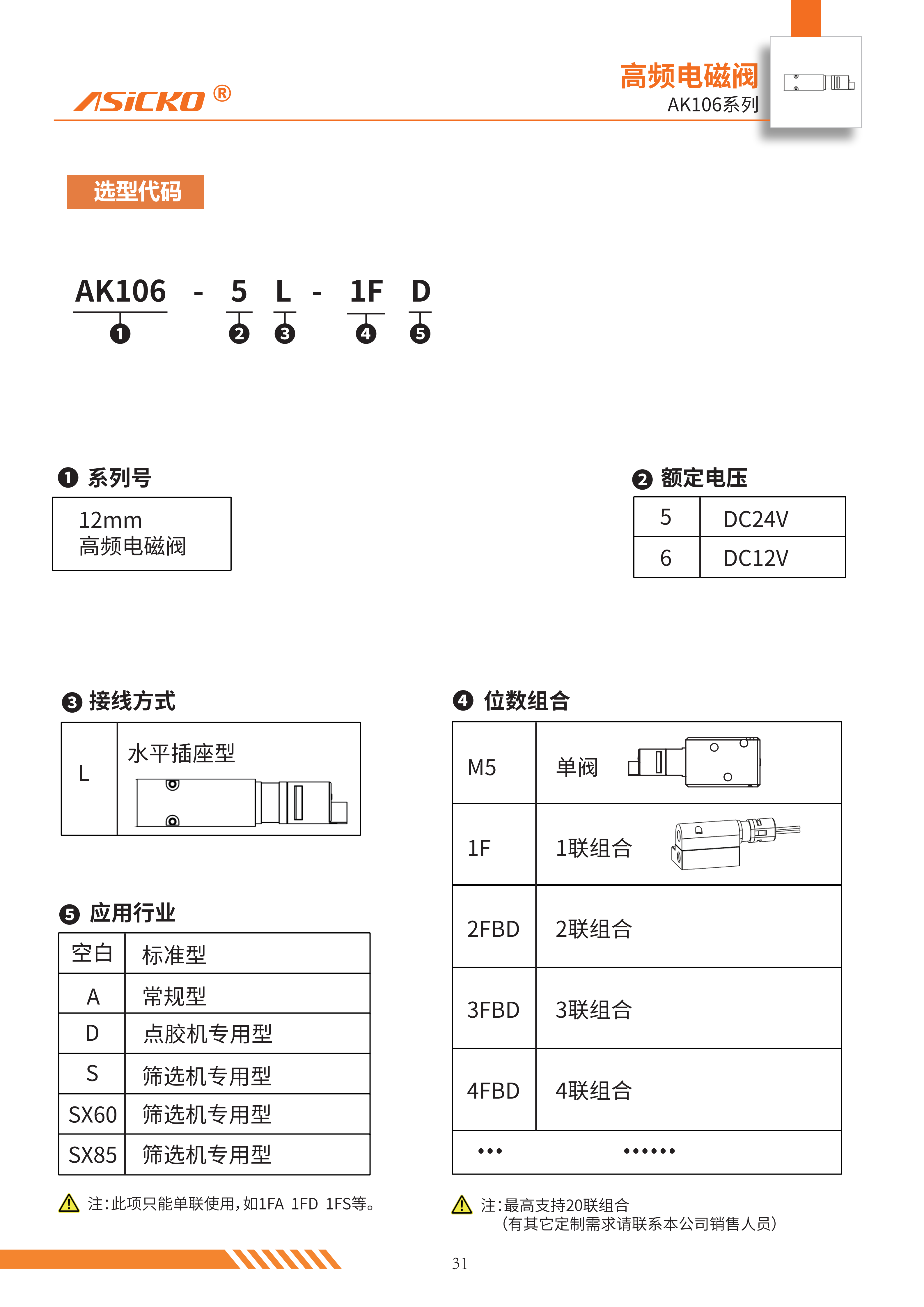 AK106  规格书_02