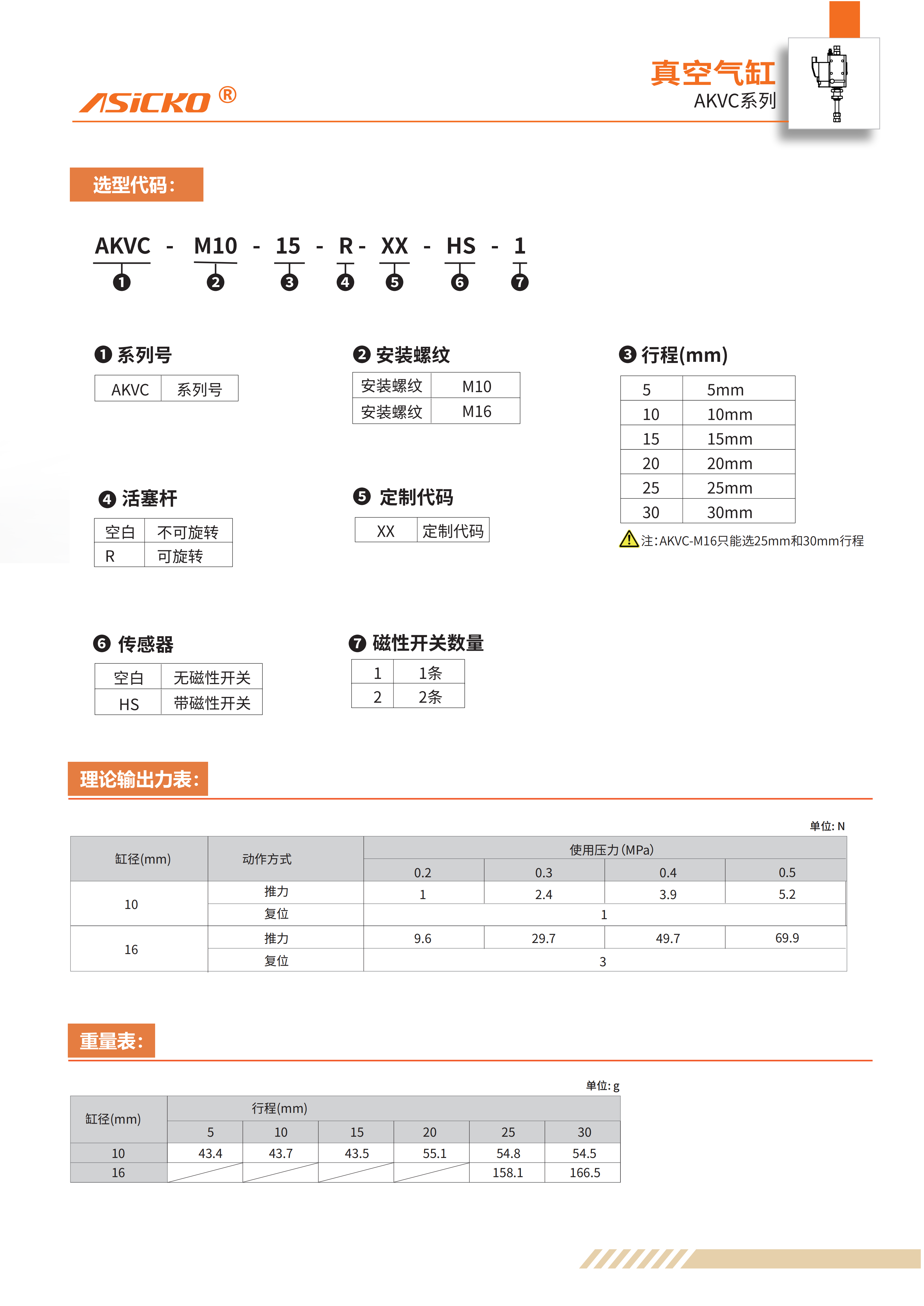 AKVC 规格书_02