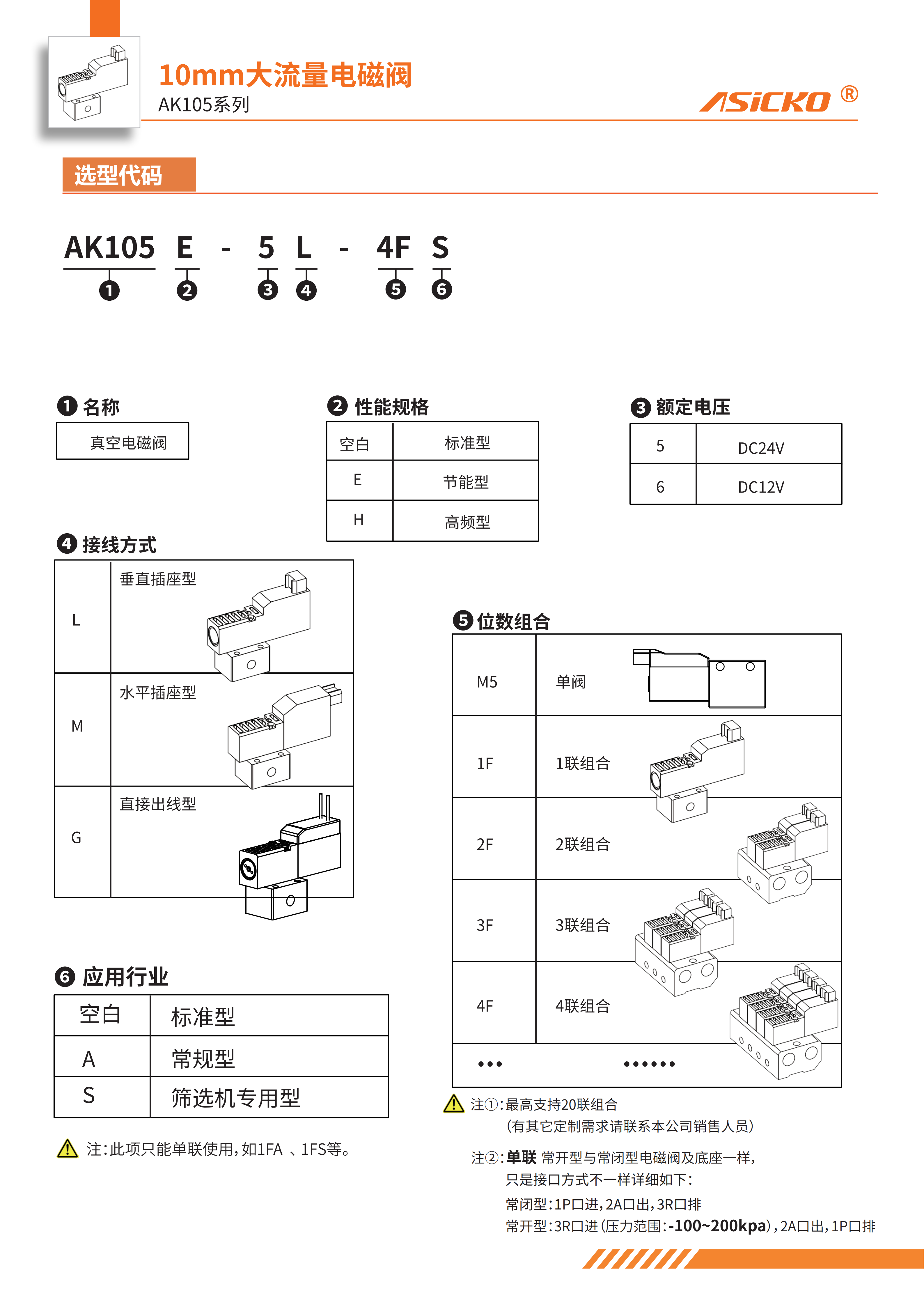 AK105  规格书_02