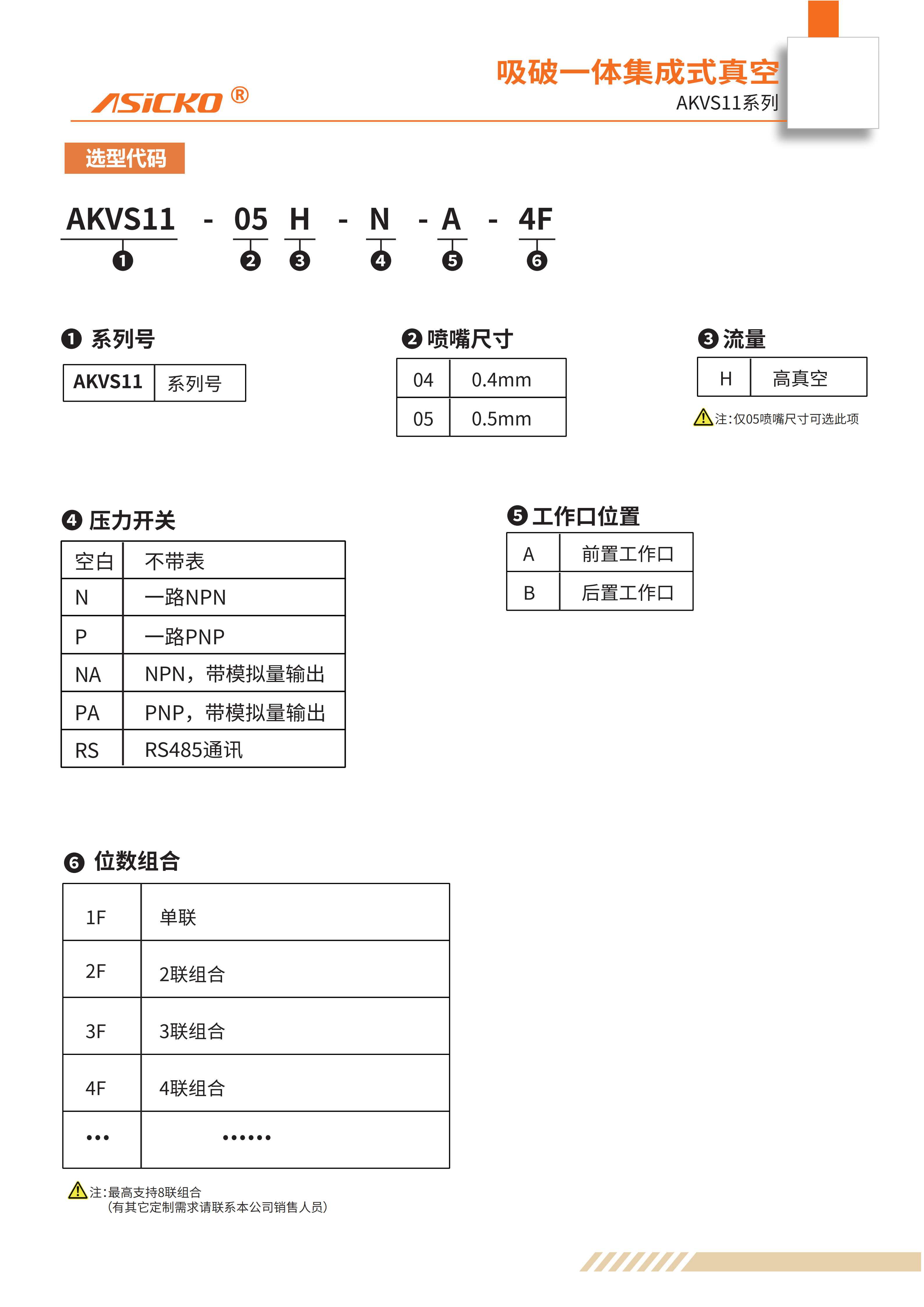 AKVS11  规格书_02