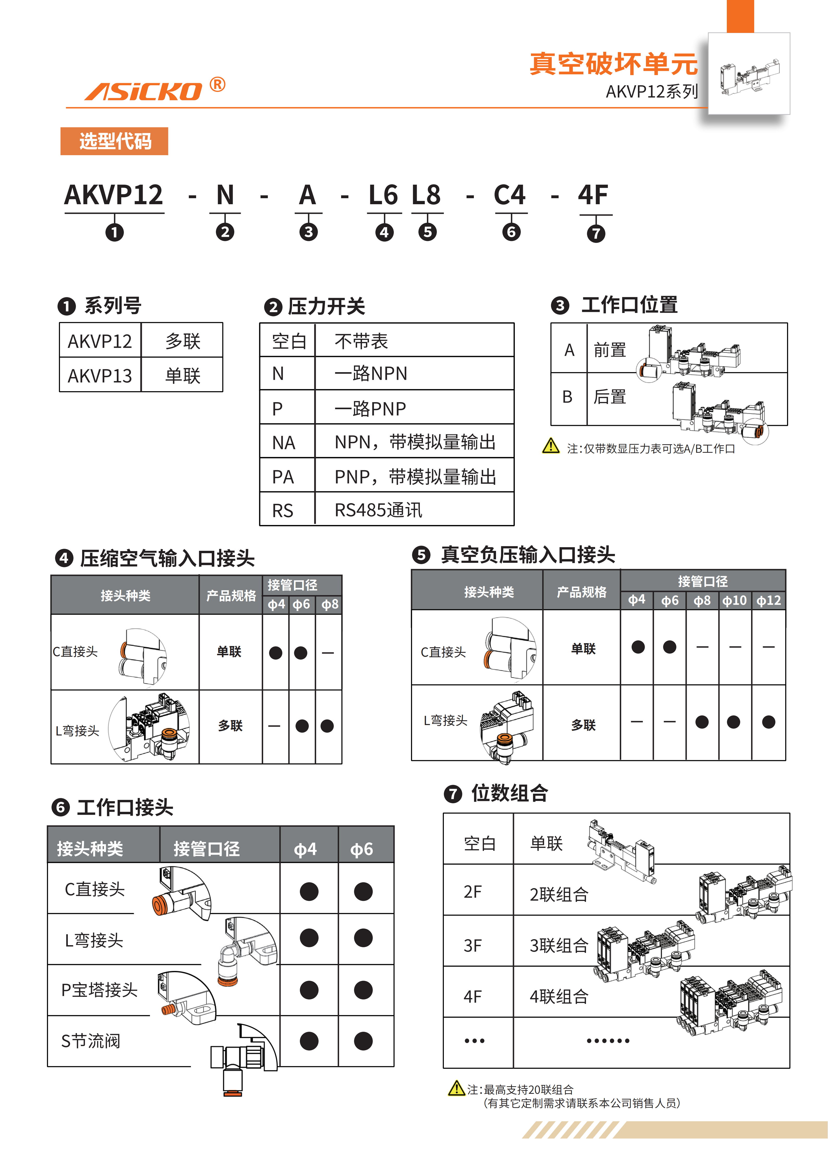 AKVP12 规格书_02