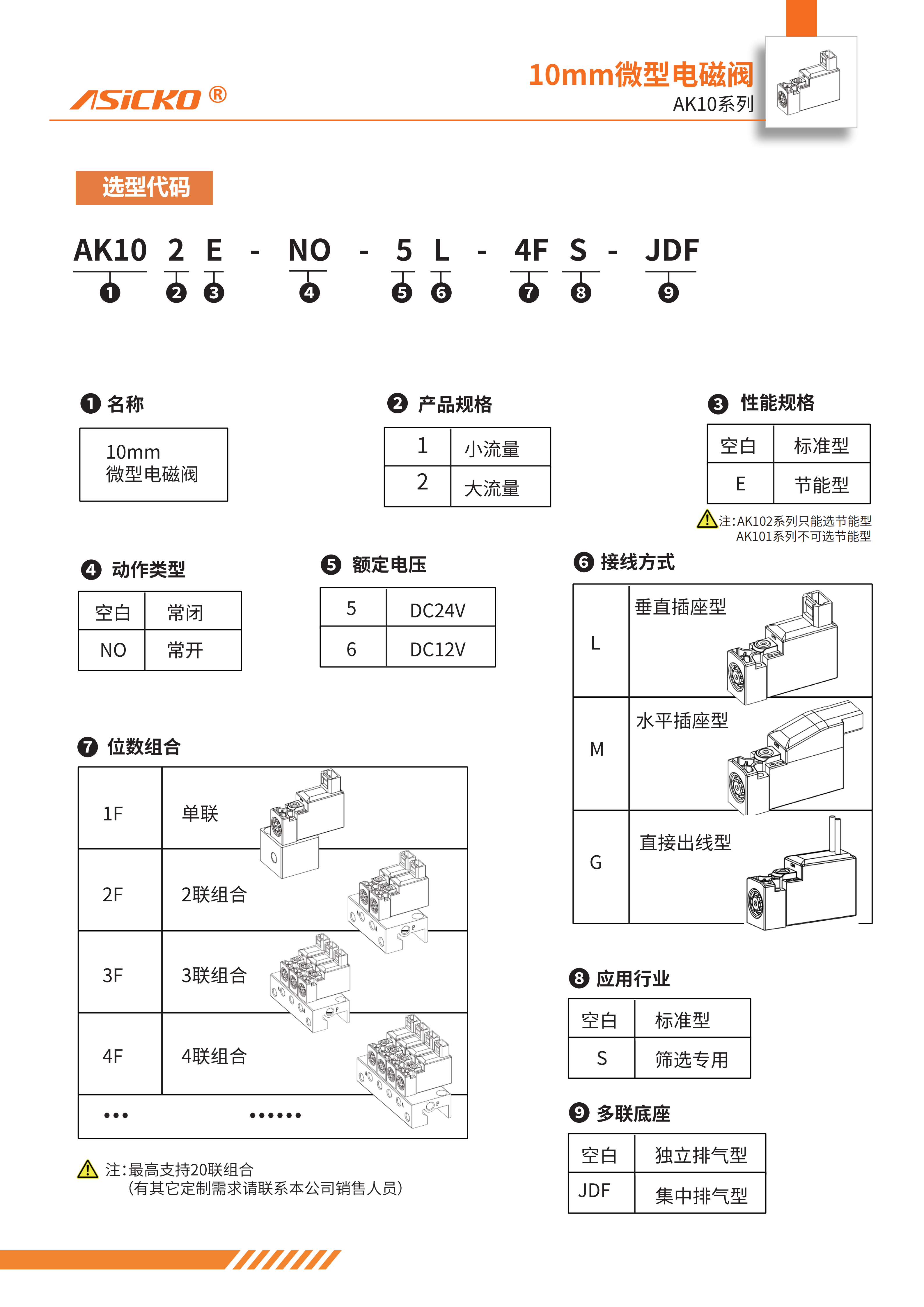 AK101-102  规格书_02