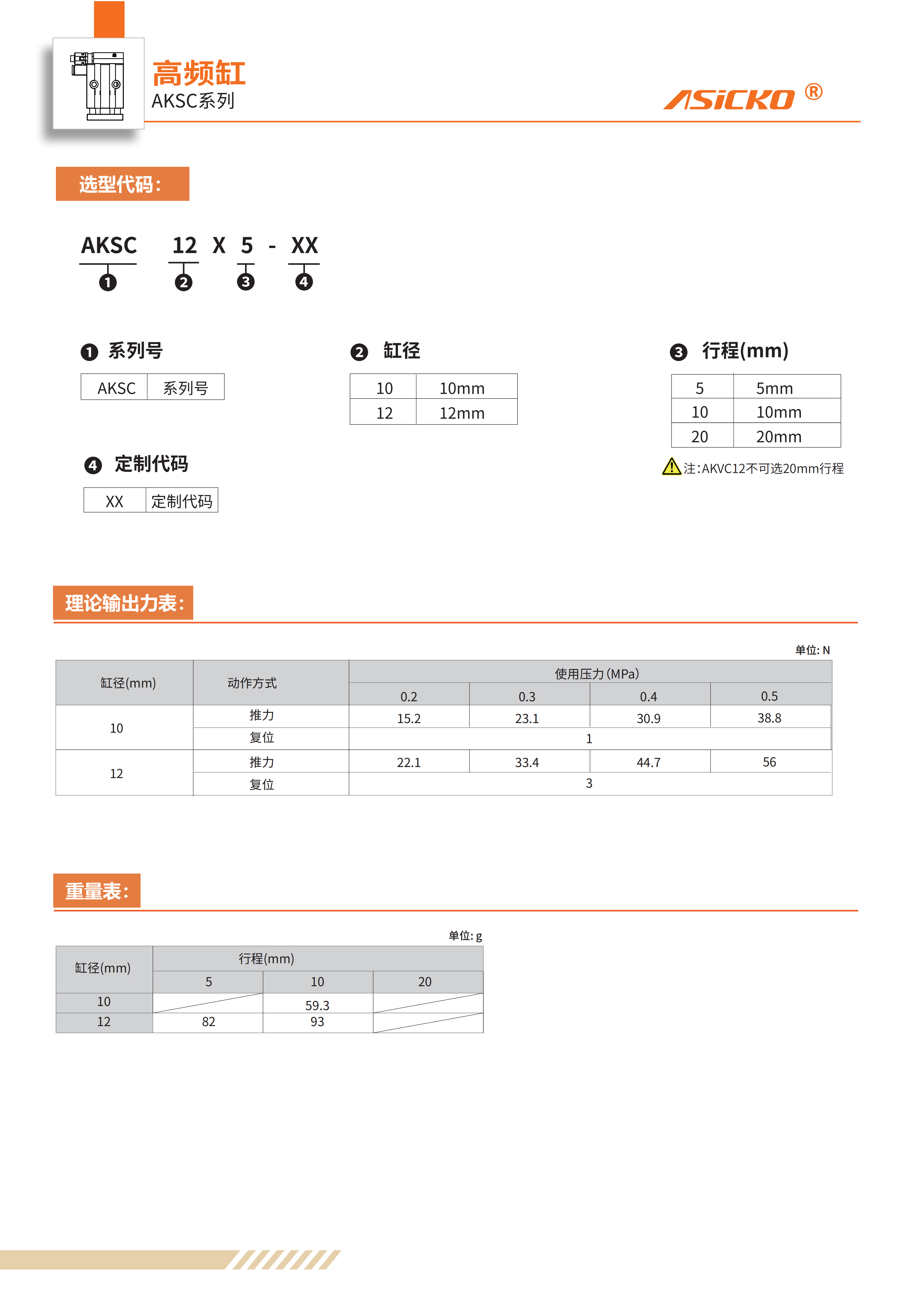 AKSC 规格书_02