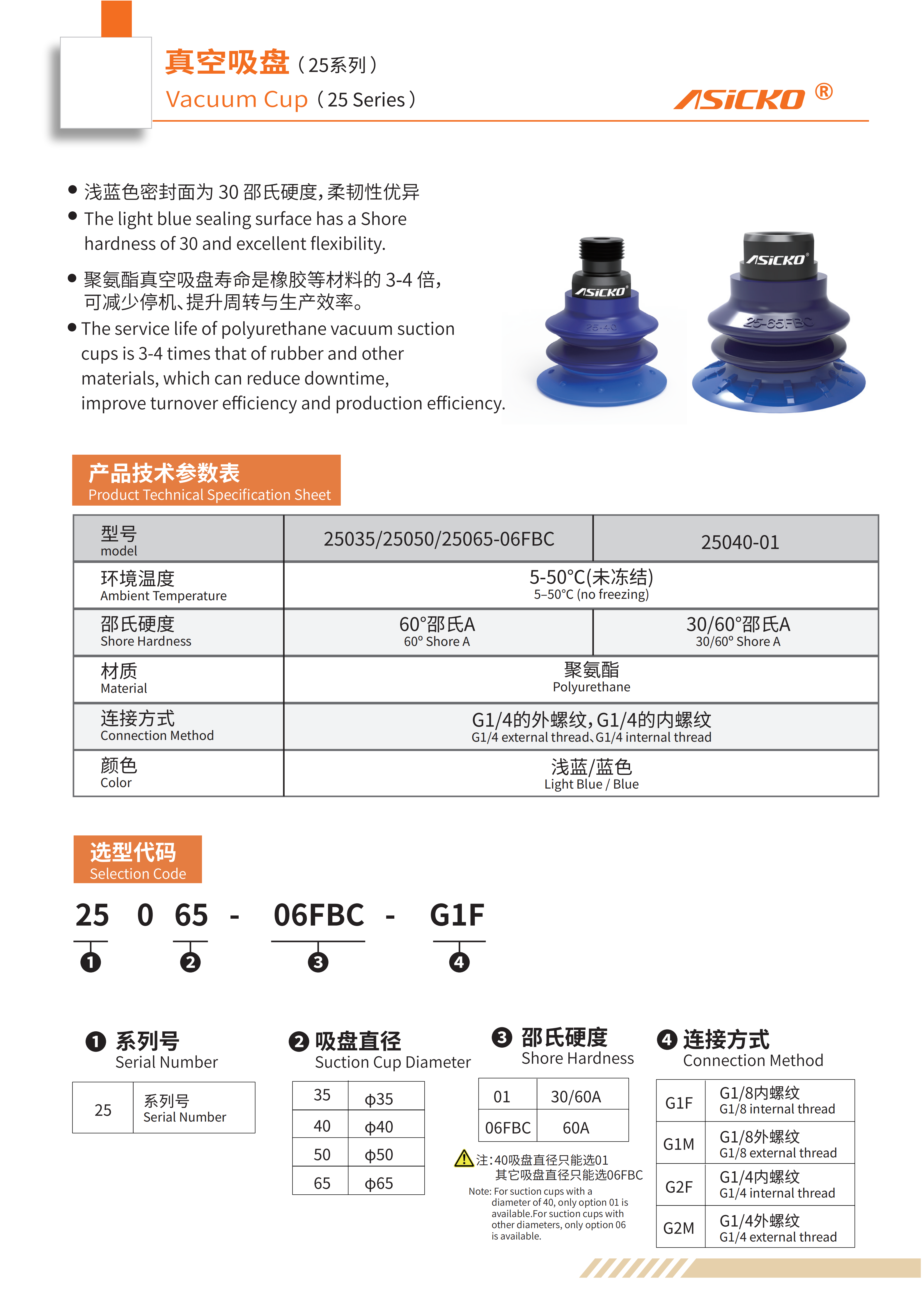 25系列吸盘样册_01